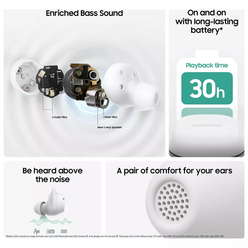 Samsung Galaxy Buds FE True Wireless In-Ear Earbuds - White