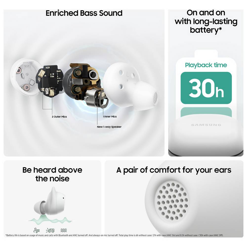 Samsung Galaxy Buds FE True Wireless In-Ear Earbuds - White