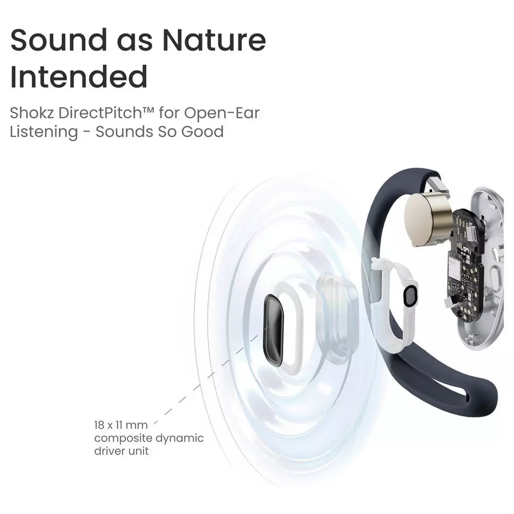 Shokz Openfit Air True Wireless Earbuds - Black