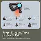 Theragun Pro Plus Gen 6 Massage Gun