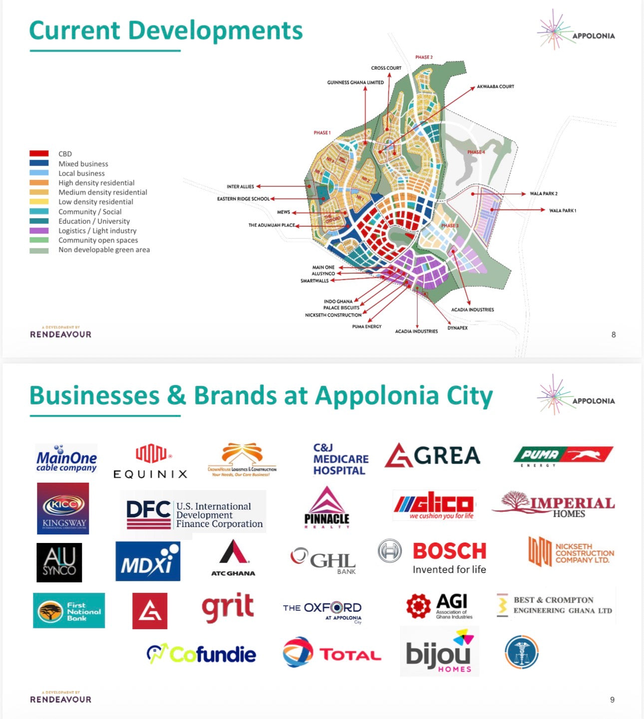 Appolonia City — Premium 2 3 4 Bedroom Homes — Serviced Plots — Residential Commercial & Industrial Property Offers — Master Planned City — Unlimited Lifestyle Amenties — Accra Ghana — New ✨