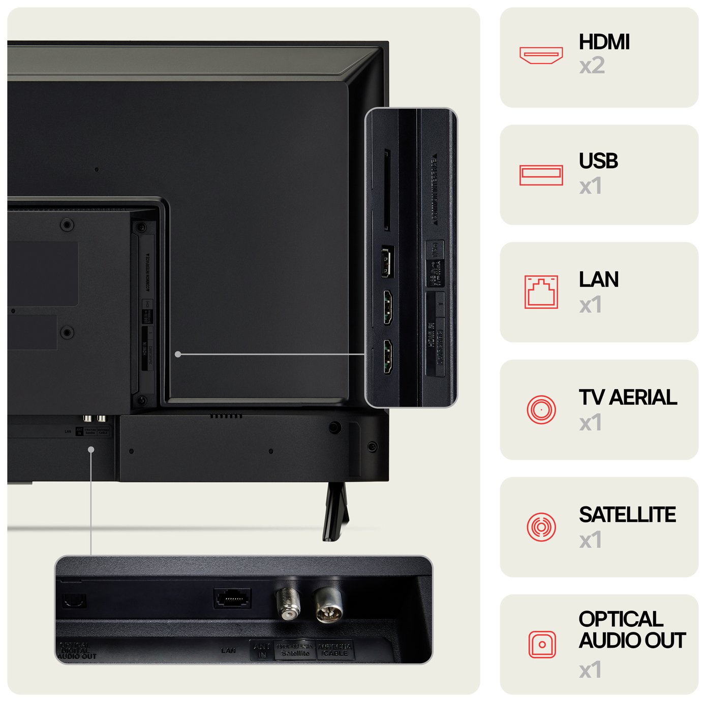 LG 32 Inch 32LR60006LA Smart FHD HDR LED Freeview TV