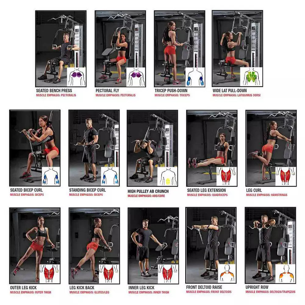 Marcy MWM-988 68KG Home Gym