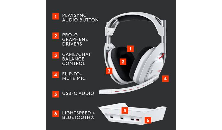 Astro A50 Gen 5 Wireless Xbox, PS5, PC Gaming Headset White