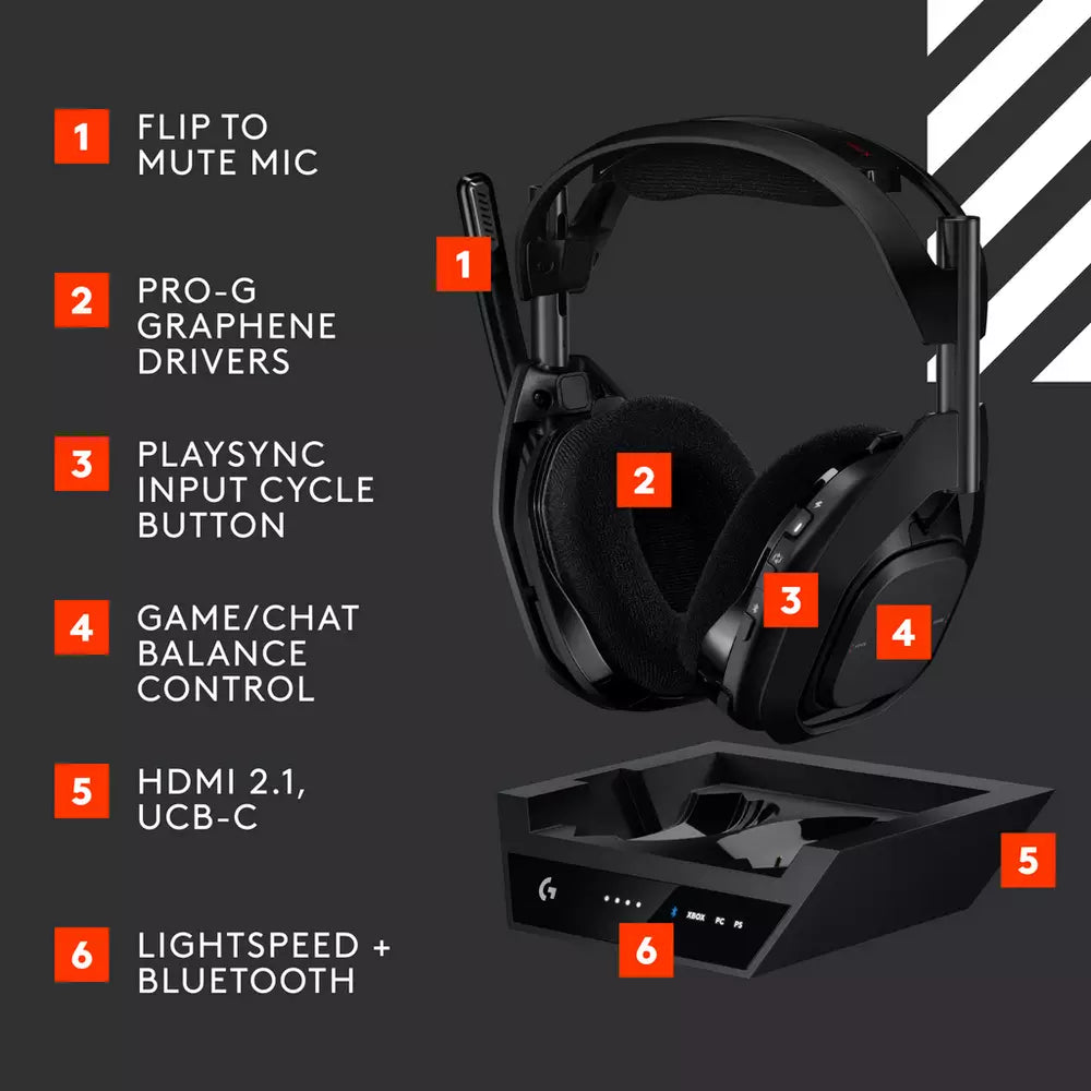 Astro A50 X Wireless Gaming Headset for Xbox X/S, PS5 and PC