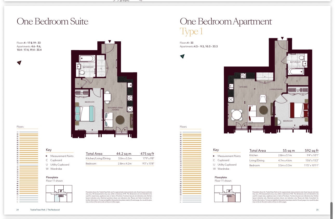 Twelvetrees Park  — Suite 1 2 and 3 Bedroom Ultra Luxury Homes — 24 Hr Concierge and World Class Amenities — West Ham London — E16