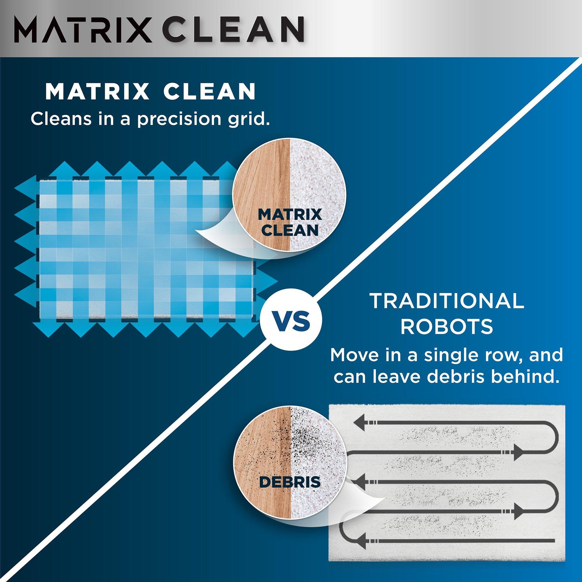 Matrix Plus 2-in-1 Self-Empty Robot Vacuum & Mop