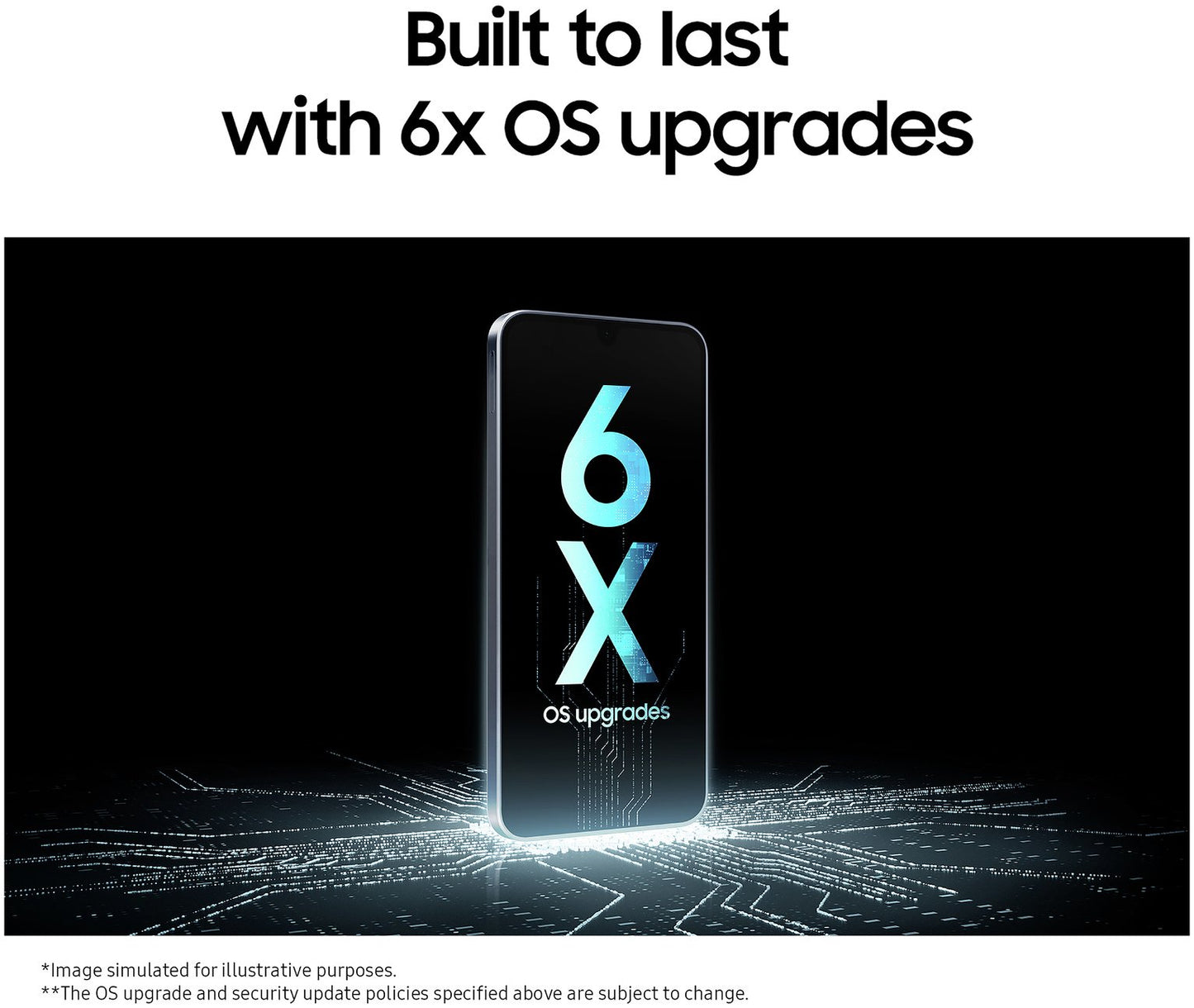 SIM Free Samsung Galaxy A16 4G 128GB Mobile Phone Blue Black