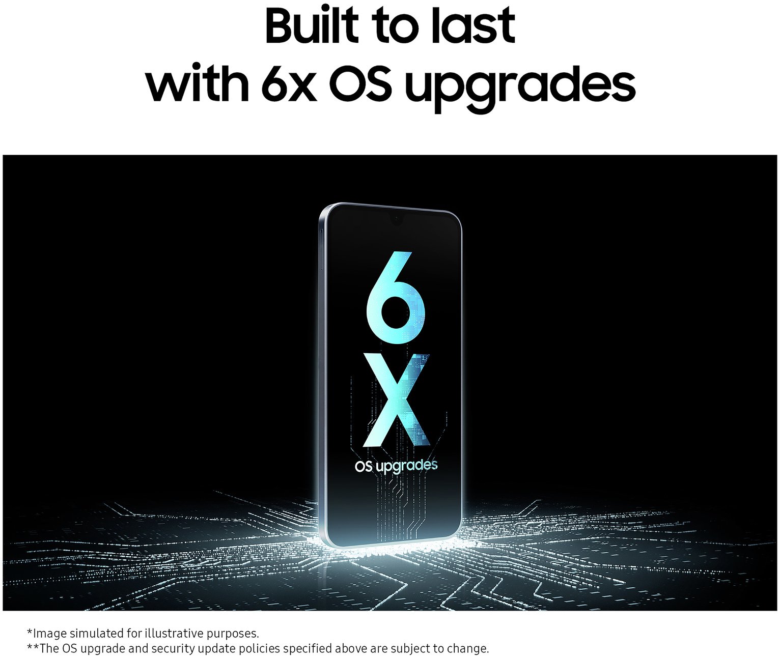 SIM Free Samsung Galaxy A16 4G 128GB Mobile Phone Blue Black