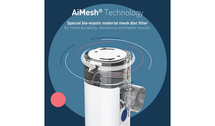 Omron Mini Air 360 Portable Nebuliser