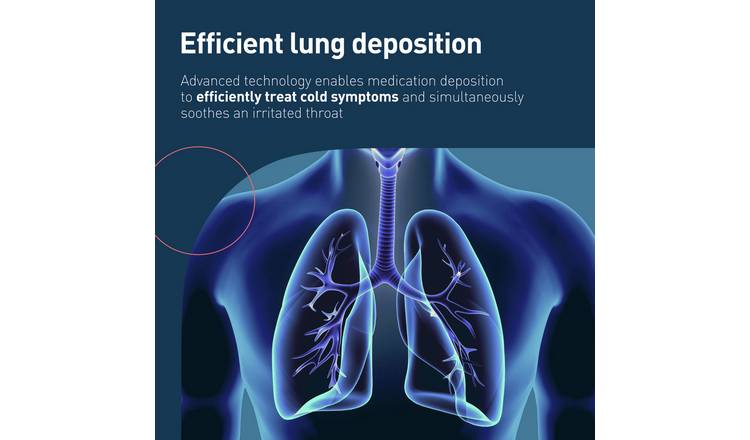 Omron Mini Air 360 Portable Nebuliser