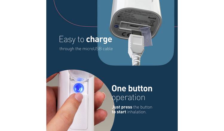 Omron Mini Air 360 Portable Nebuliser