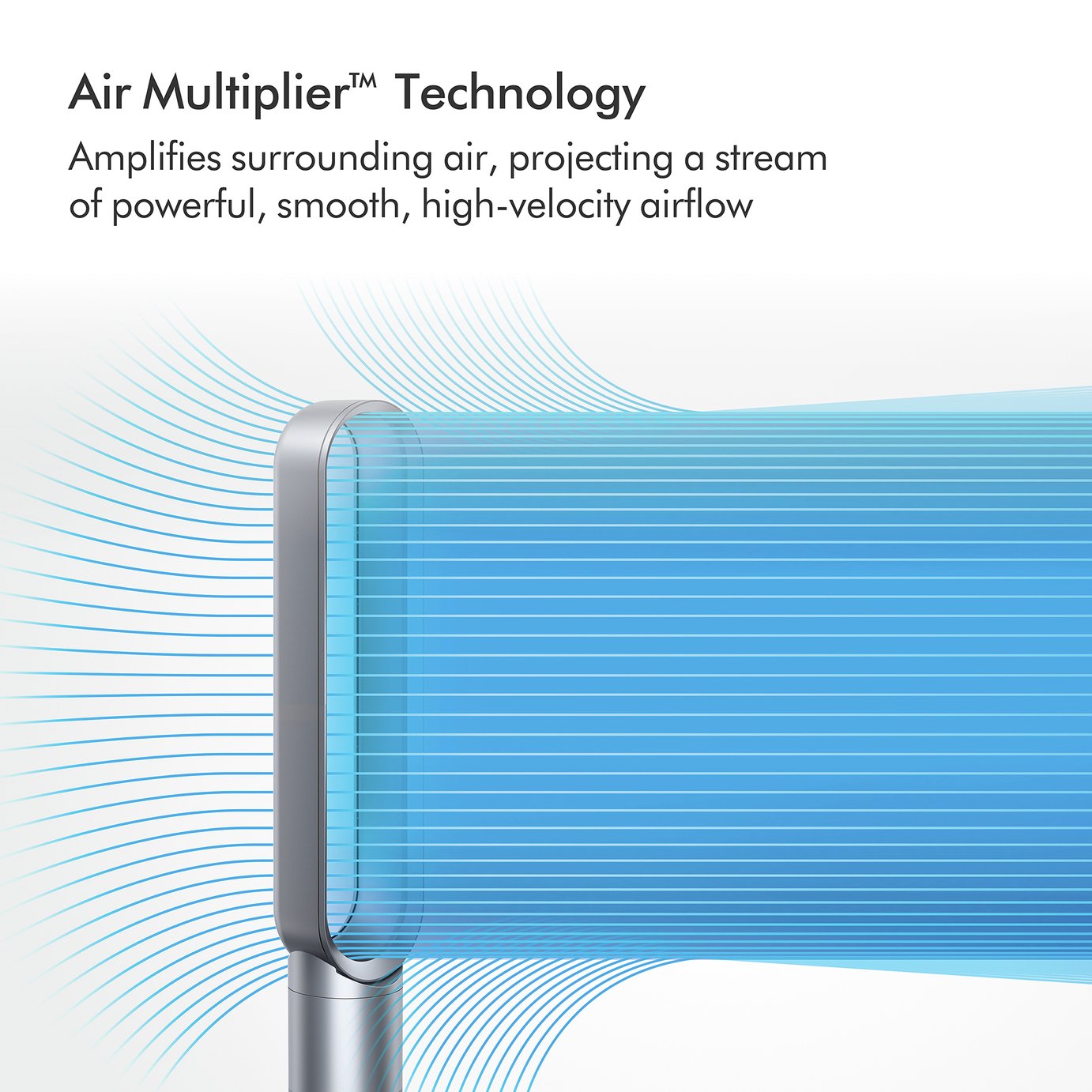 Dyson AM07 Cool Tower Fan