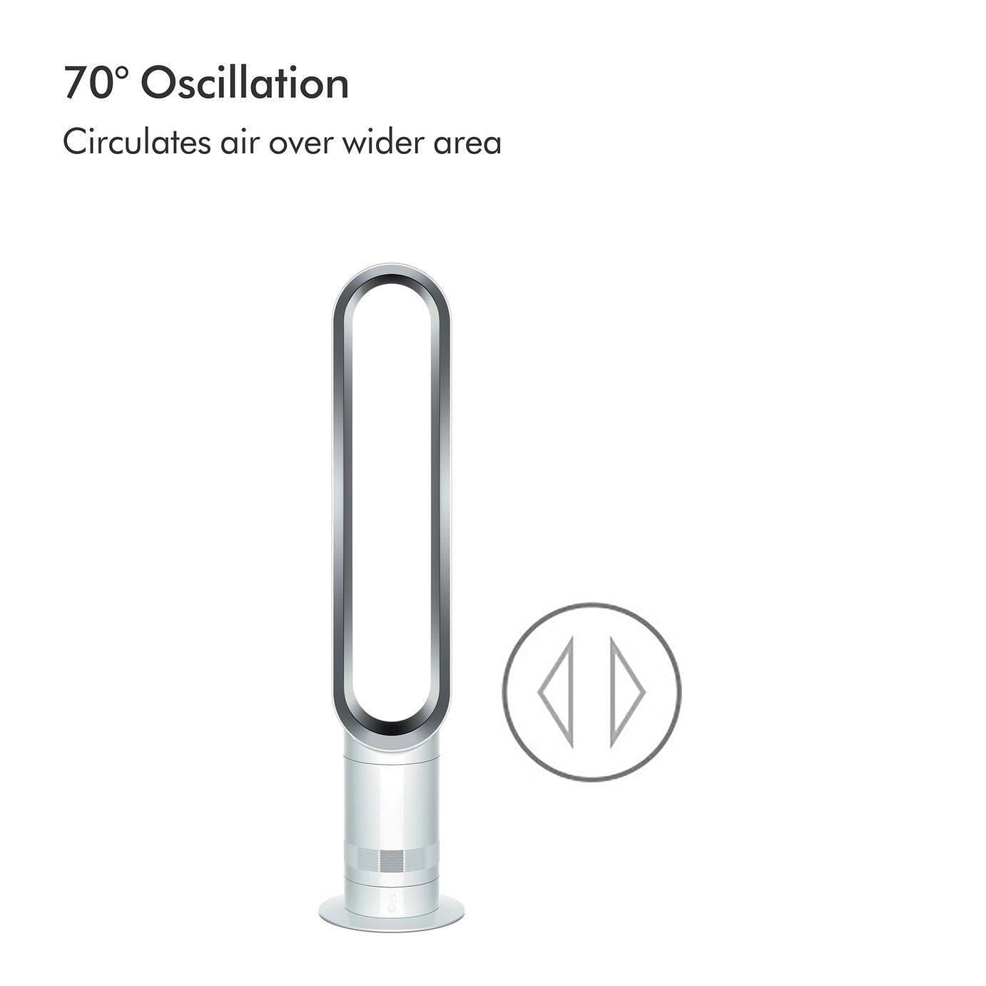 Dyson AM07 Cool Tower Fan