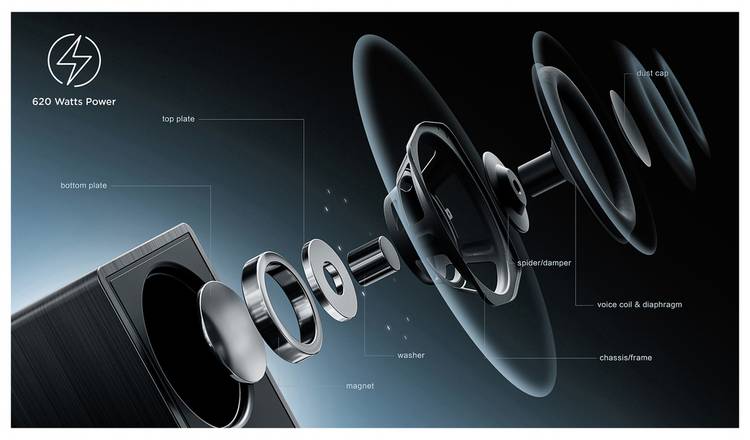 TCL Q75HK 5.1.2Ch Bluetooth Soundbar with Wireless Sub