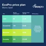 Brother DCP-L2627DWE EcoPro Ready 3-in-1 Mono Laser Printer