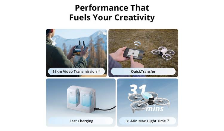 DJI Flip 48MP Camera Drone