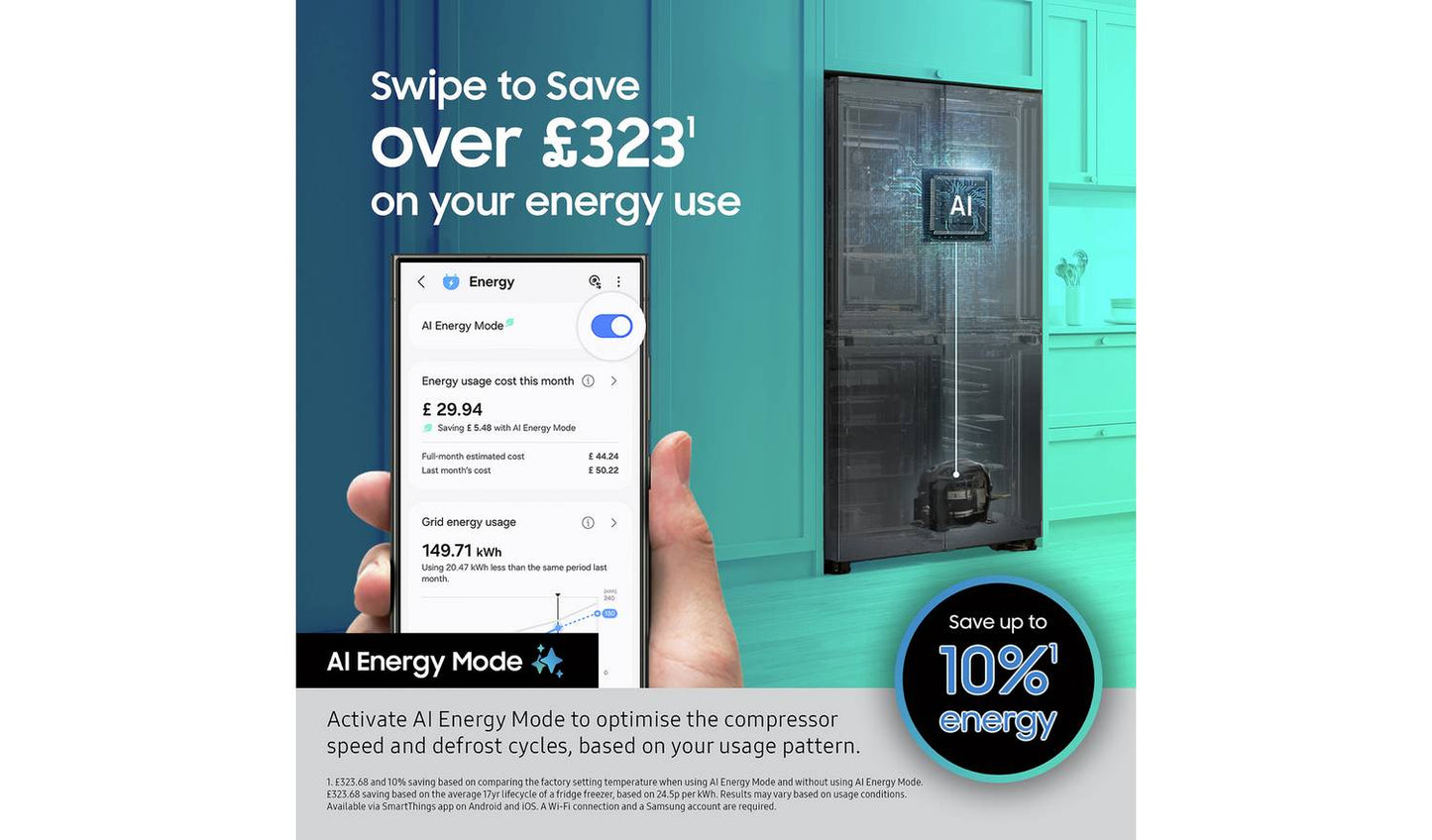 Samsung RS68CG883DB1EU American Fridge Freezer - Black