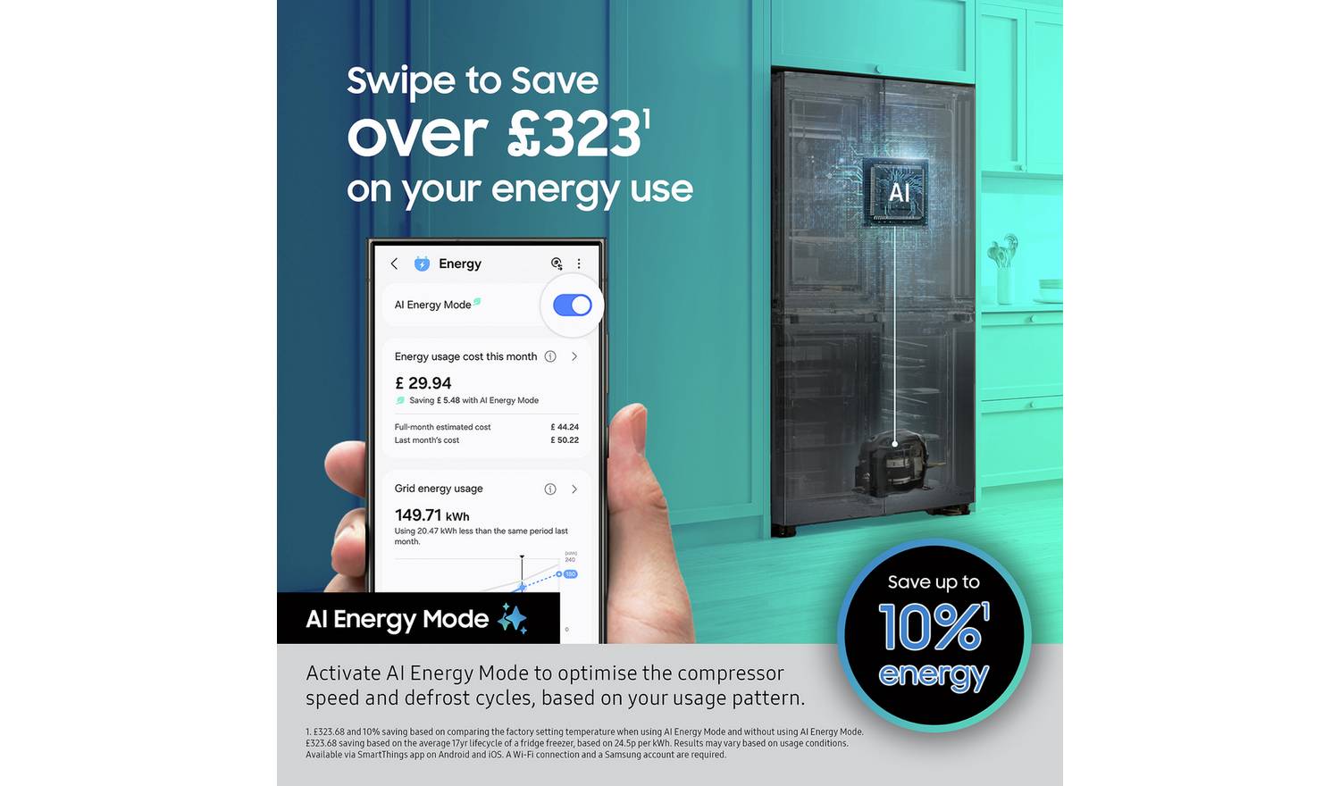 Samsung RS68CG883DB1EU American Fridge Freezer - Black