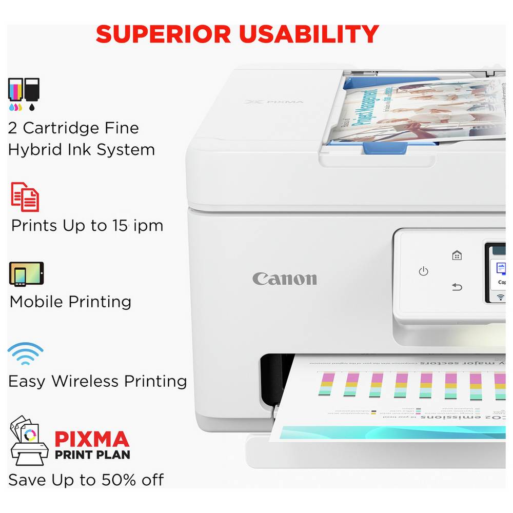 Canon PIXMA TS7750i Wireless Multifunction Printer - White