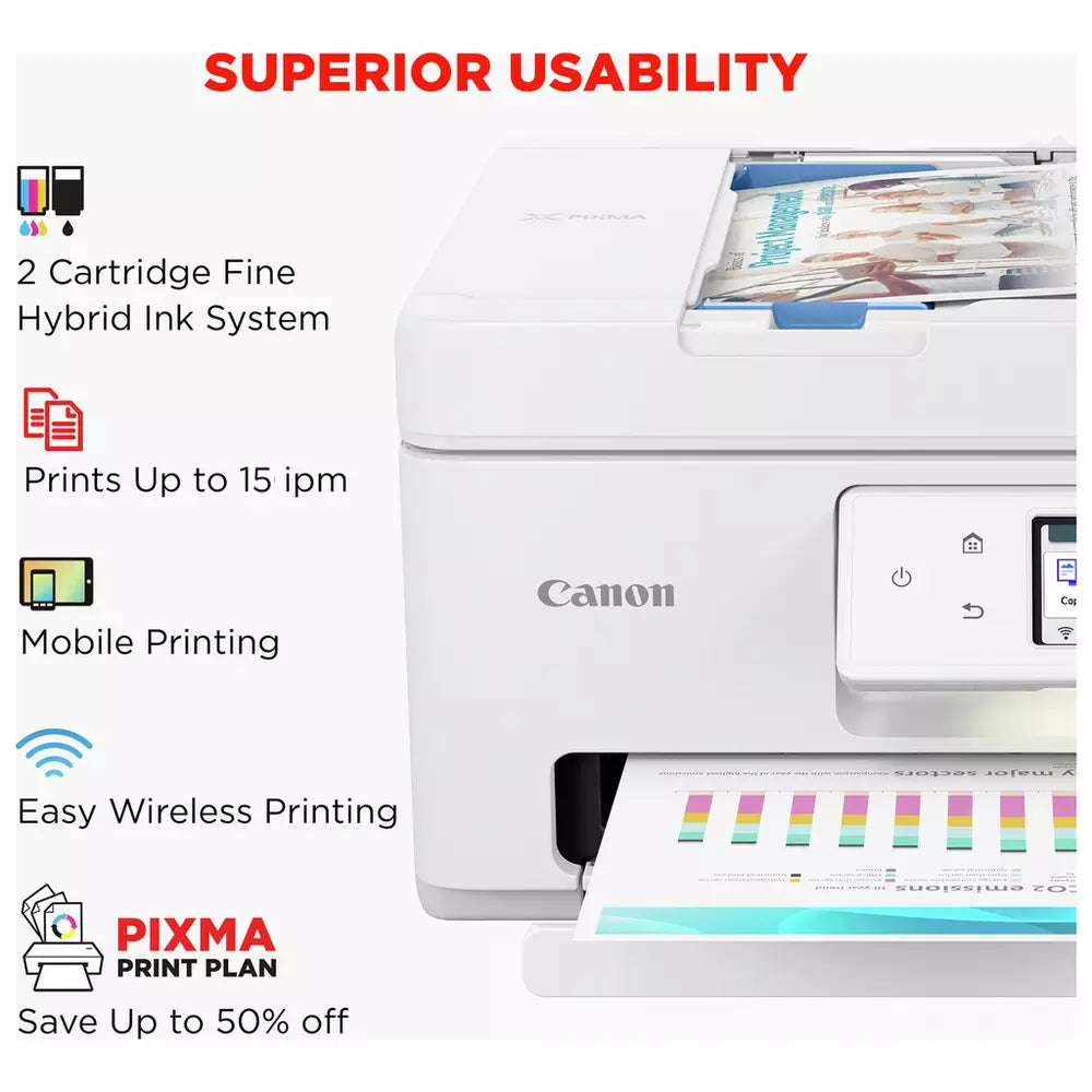Canon PIXMA TS7750i Wireless Multifunction Printer - White