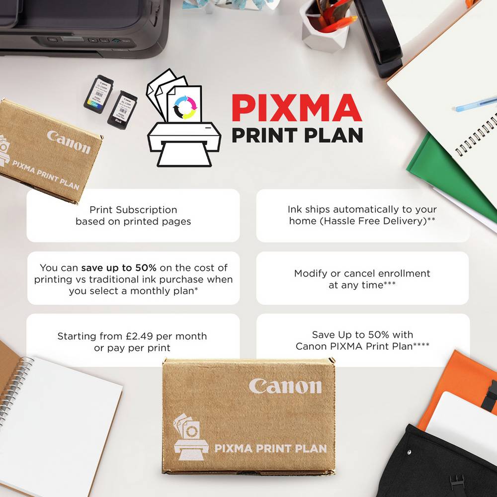 Canon PIXMA TS7750i Wireless Multifunction Printer - White