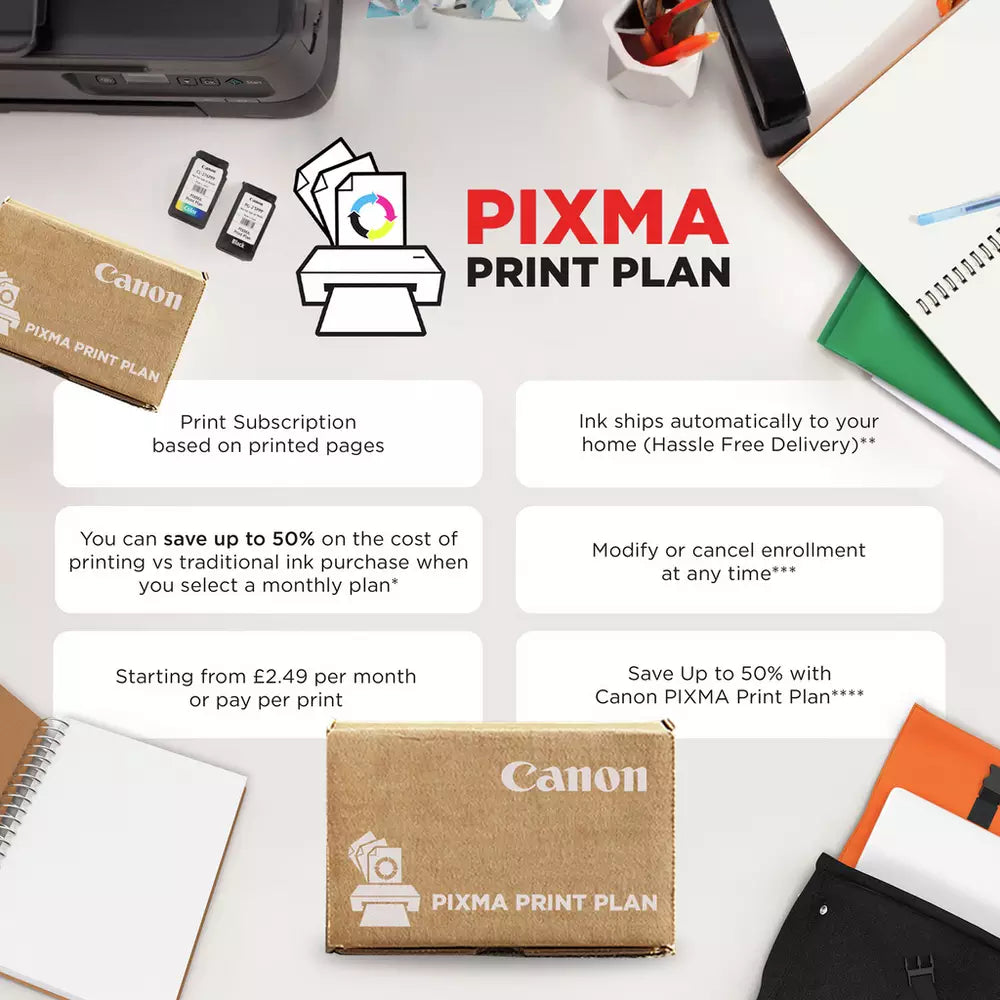 Canon PIXMA TS7750i Wireless Multifunction Printer - White