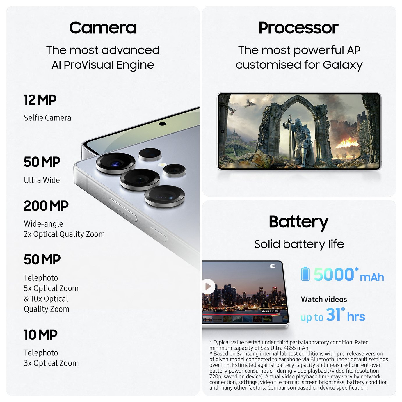 SIM Free Samsung Galaxy S25 Ultra 5G 512GB AI Phone - Black