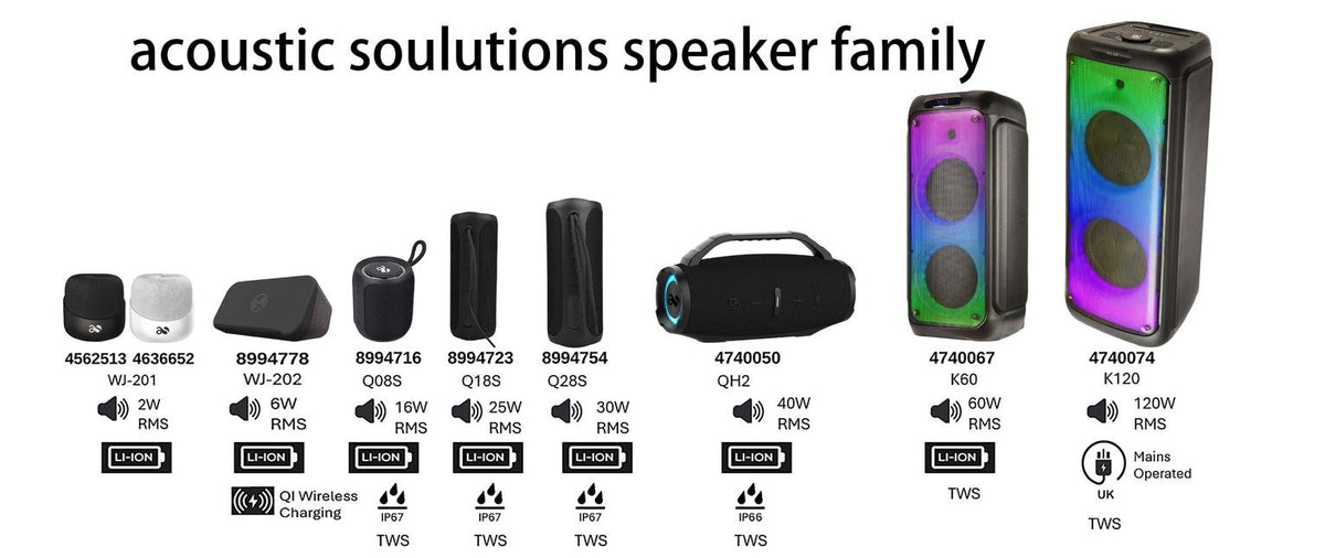 Acoustic Solutions K60 Bluetooth Party Speaker 60W (12Kg)