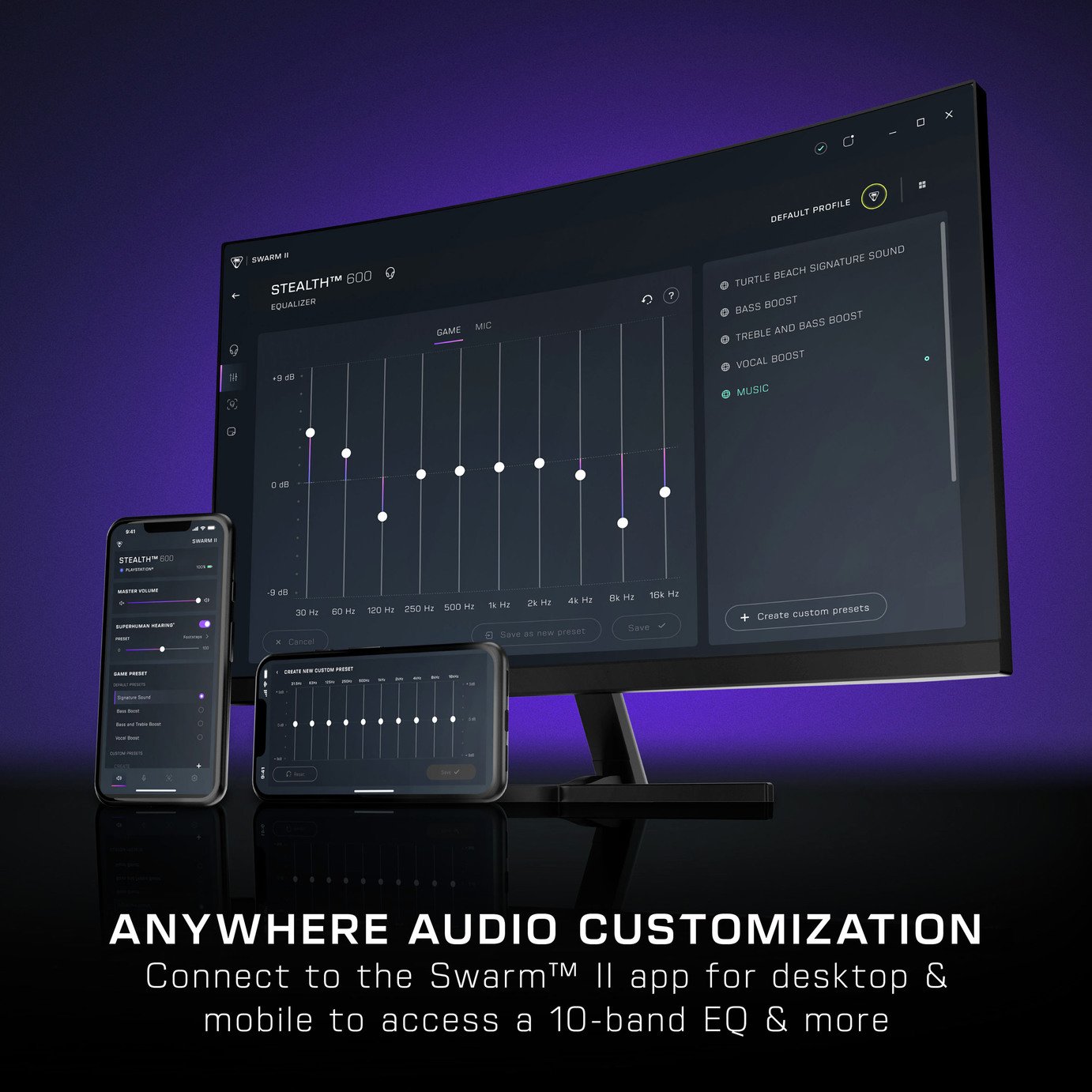 Turtle Beach Stealth 600 Gen 3 Wireless Xbox, PS5/PC Headset