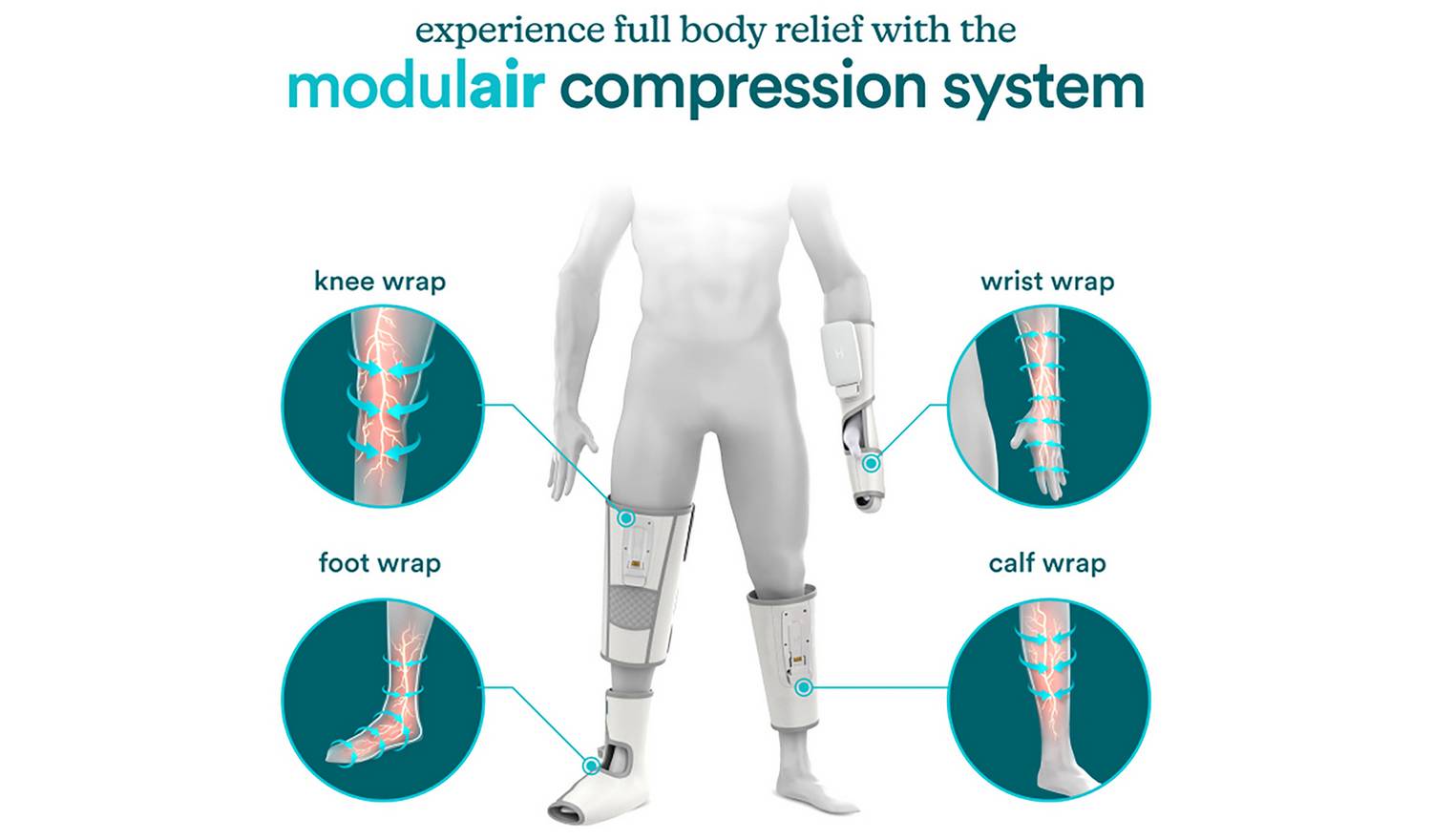 Homedics Calf Compression Massage Sleeve