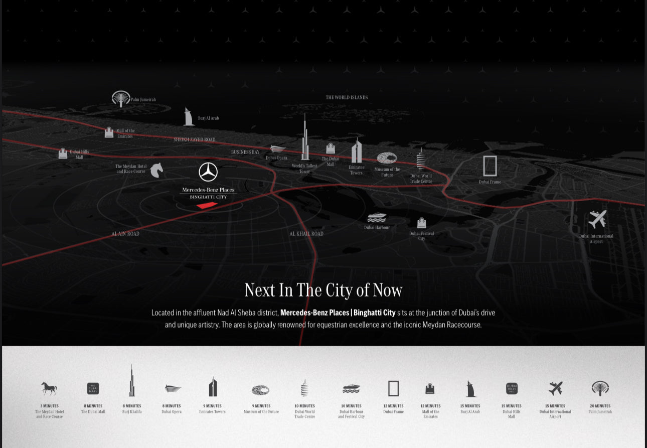 Mercedes Benz City Studio 1-2-3-4-5 Bedroom Ultra Luxury Residences and Penthouses