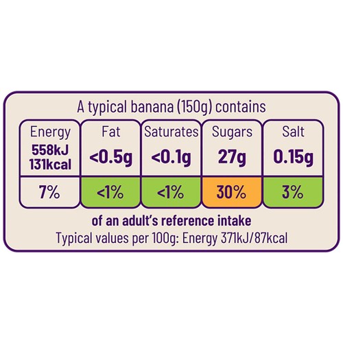 Ocado Rainforest Alliance Bananas