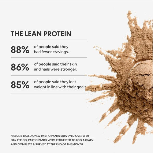 Innermost The Lean Protein Chocolate