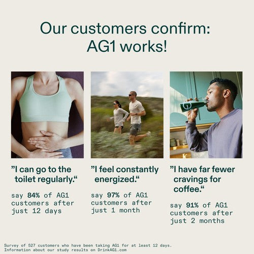 AG1 Supplement 30 Serving