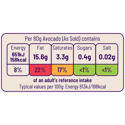 Ocado Medium Ripe & Ready Hass Avocados
