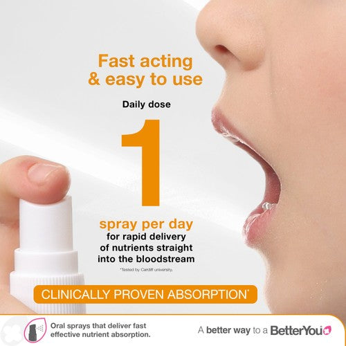 BetterYou D400 Kid's Vitamin D Daily Oral Spray 3yrs+