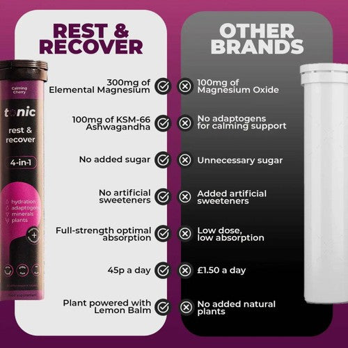 Tonic Health Rest & Recover Effervescent Tablets - Cherry
