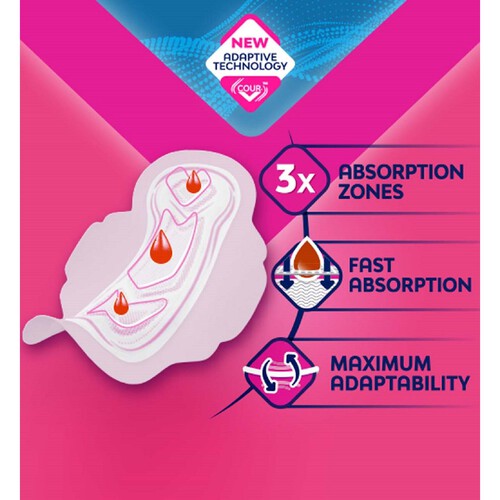 Bodyform Cour-V Ultra Long Sanitary Towels Wings