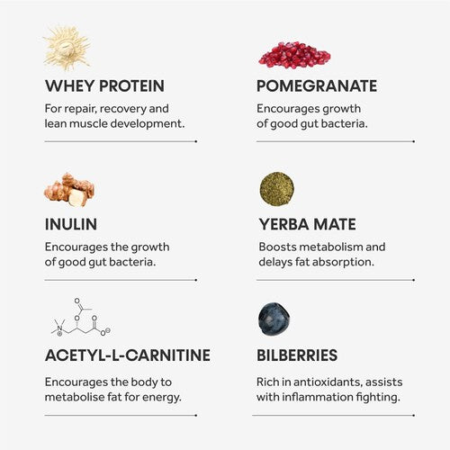 Innermost The Lean Protein Vanilla