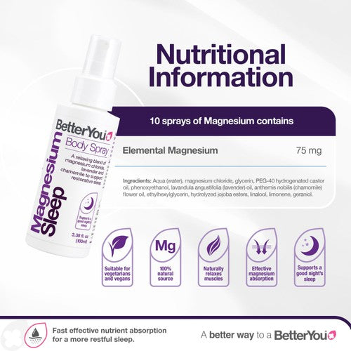 BetterYou Magnesium Sleep Body Spray