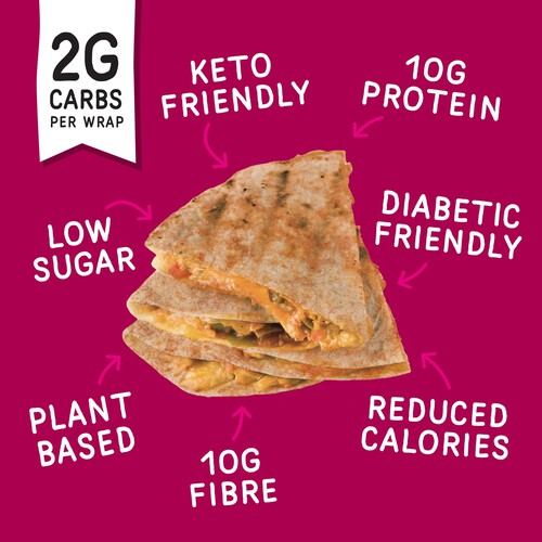 Fitbakes Low Carb Tortilla Wraps Keto Bread Protein Wrap