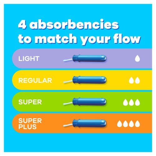 Tampax Compak Super Plus Tampons 18ct