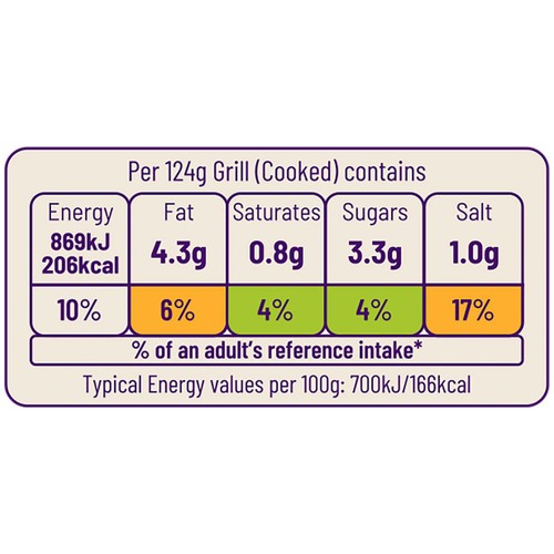 Ocado Peri Peri Chicken Grills