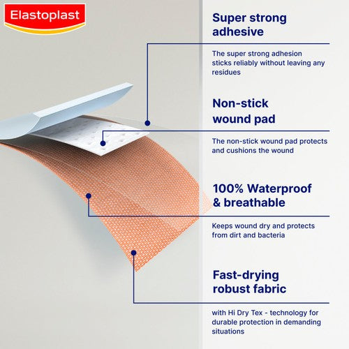 Elastoplast Extra Tough Waterproof Fabric Plasters