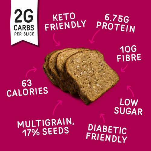 Fitbakes Keto Bread
