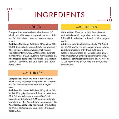 Gourmet Mon Petit Poultry Variety Turkey Chicken Duck Wet Cat Food