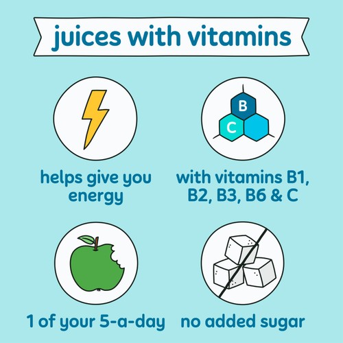 Innocent Plus Blue Bolt, Guava & Lime Juice with Vitamins