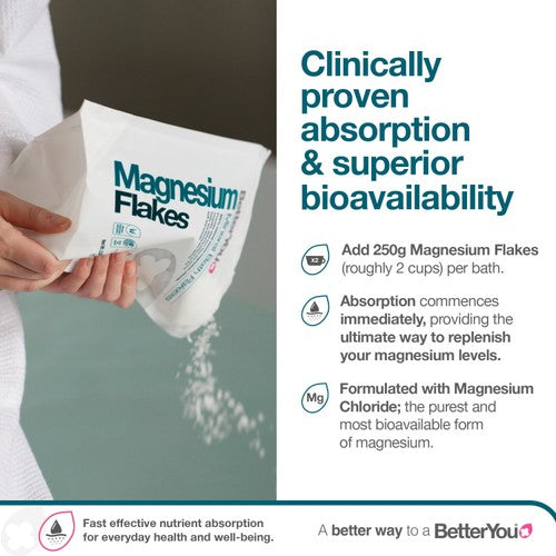 Better You Magnesium Flakes