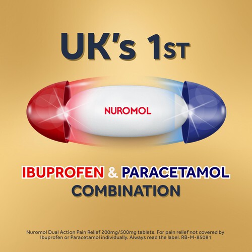 Nuromol Pain Relief Ibuprofen & Paracetamol Tablets